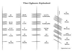 Ogham-Art-Ogham-Alphabet-JPEG